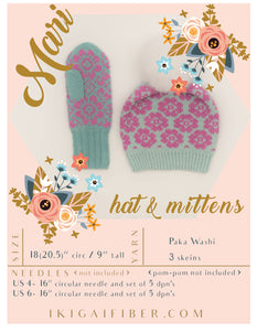 Wholesale Kits