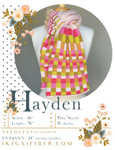 Wholesale Kits